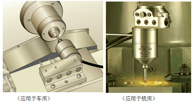 應(yīng)用于車床、銑床.png