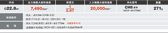 RA-100高速電主軸參數.png