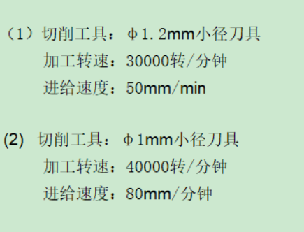 不銹鋼銑小槽參數.png